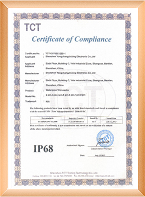 Certificate ofCompliance